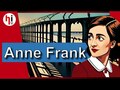 Das Leben der Anne Frank am Zeitstrahl