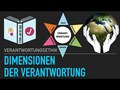 Was ist Verantwortung? 
