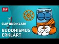 Buddhismus: Weltreligion erklärt 