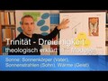 Trinität - Dreieinigkeit: theologisch erklärt in 4 Modellen 