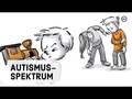 Autismus Spektrum - Eine andere Art die Welt zu sehen