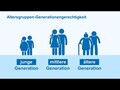 Generationengerechtigkeit Teil 2
