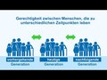 Generationengerechtigkeit Teil 3