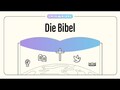 Die Bibel einfach erklärt (2min)