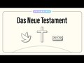 Das Neue Testament einfach erklärt (2min)