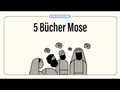 Bibel erklärt: Die 5 Bücher Mose verstehen (in 2min)