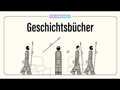 Die Geschichtsbücher der Bibel in 2min verstehen