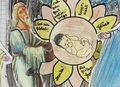 Abraham und Sara