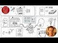 Was bedeutet Nachfolge? | Mt 10,37-42 | Sketch-Bibel #21