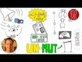 Praxis-Tipps zu Streitkultur | Mt 18, 15–20 | Sketch-Bibel #25