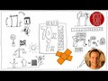 Vergeben? Echt jetzt? | Mt 18, 21-35 | Sketch-Bibel #26