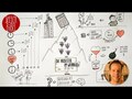 Die Arbeiter im Weinberg | Mt 20, 1-16 | Sketch-Bibel #27