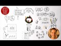 1. Advent | Sketch-Bibel #38