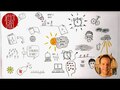 Aus heiterem Himmel | Mt 9,35-10,8 | Sketch-Bibel #40