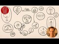 Taufe Jesu | Mk 1,7-14 | Sketch-Bibel #47