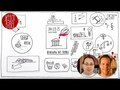 Tempelreinigung | Joh 2,13-25 | Sketch-Bibel #57