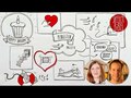 Pfingsten | Apg 2,1-12 | Sketch-Bibel #68