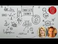 Gleichnis vom Senfkorn | Mk 4,26-34 | Sketch-Bibel #71