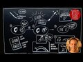Wunderheilungen: Jairus und die „blutflüssige Frau“ | Mk 5 4,21-43 | Sketch-Bibel #73