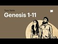 Das Buch Genesis - Teil 1
