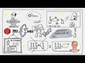 Wer nicht gegen uns ist, ist für uns | MK 9, 38-48 | Sketch-Bibel #82
