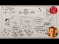 Ewiges Leben – was muss ich tun? | Mk 10,17-30 | Sketch-Bibel #84