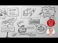 Der Schrei (des Bartimäus) | Mk 10, 46b-52 | Sketch-Bibel #86