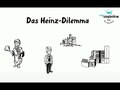 Praxis Ethik Philosophie: Das Heinz Dilemma