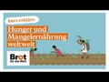 Hunger und Mangelernährung weltweit