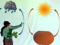 Wetterstatistiken und Klimamodelle (Science Slam)