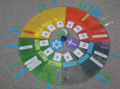 Ein Kalender für drei Religionen