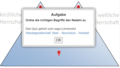 Ständegesellschaft | Bete – Beschütze – Arbeite!