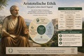 Wie wird Moral begründet