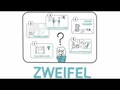Tipps für Zweifler