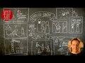 Familiensonntag | Lk 2,41-52 | Sketch-Bibel #96