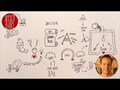 „Im Anfang war...“ – Der Johannes Prolog | Joh 1,1-5.9-14 | Sketch-Bibel #97