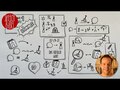 Das erfüllte Wort | Lk 4,14-21 | Sketch-Bibel #100