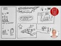 Die Verklärung Jesu | Lk 9, 28-36 | Sketch-Bibel #107