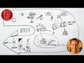 Was bedeutet „Umkehr“ | Lk 9,1-3 | Sketch-Bibel #108