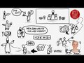 Der verlorene Sohn | Lk 15, 11-32 | Sketch-Bibel #109