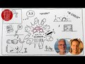 Das Wunder von Ostern | Lk 24,1-12 | Sketch-Bibel #112 |