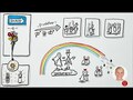 Grundtext des Forums 4 (Sexualität)
