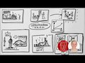 Lazarus und der reiche Mann | Lk 16, 19-31 | Sketch-Bibel #128