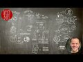 Dankbar wie Snoopy | Lk 17,5-10 | Sketch-Bibel #129