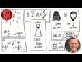 Christkönig | Lk 23,35-43 | Sketch-Bibel #136