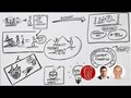 Menschen fischen?! | Mt 4,12-23 | Sketch-Bibel #144