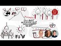 Salz der Erde / Licht der Welt | Mt 5, 13-16 | Sketch-Bibel #145