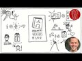 Erfüllung des Gesetzes | Mt 5, 17-37 | Sketch-Bibel #146
