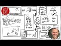 5 Brote und 2 Fische – Wundersame Brotvermehrung | Mt 14, 13-21 | Sketch-Bibel #150