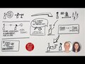 Die Starken bedürfen des Arztes nicht | Mt 9, 9-13 | Sketchbibel #153